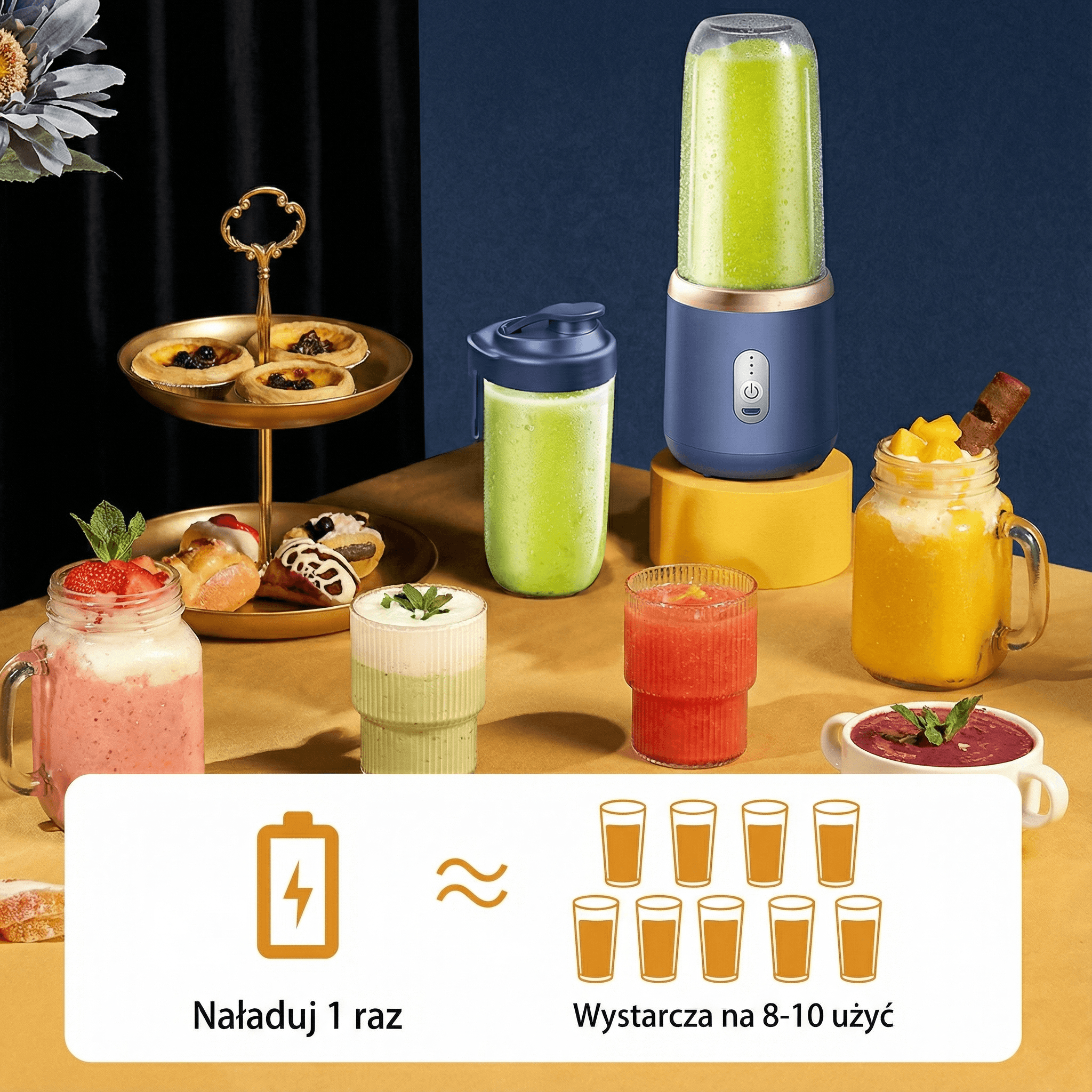 PRZENOŚNY BLENDER ELEKTRYCZNY 380ml – WYCISKARKA, SMOOTHIE MAKER & BUTELKA SPORTOWA W JEDNYM!
